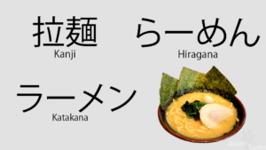 Das Wort Ramen in den verschiedenen japanischen Schriftsystemen